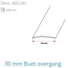 30 mm Buet glat overgang